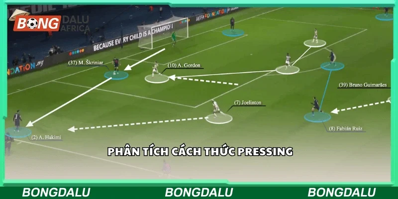 Phân tích cách thức pressing