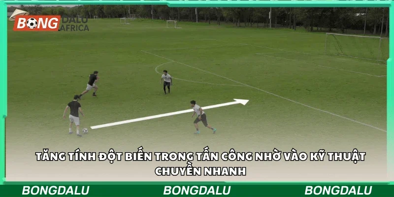 Tăng tính đột biến trong tấn công nhờ vào kỹ thuật chuyền nhanh