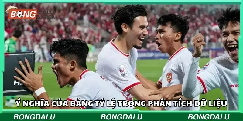 Ý nghĩa của việc đọc tỷ lệ