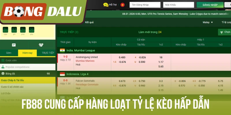 FB88 cung cấp hàng loạt tỷ lệ kèo hấp dẫn
