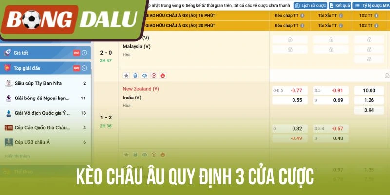 Kèo châu Âu xoay quanh 3 đáp án