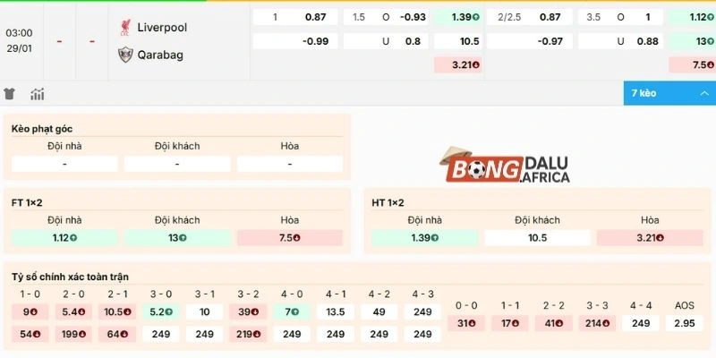 Soi kèo trận Liverpool vs Qarabag FK 