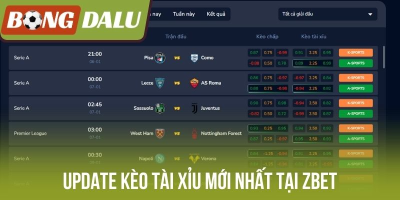 Update kèo tài xỉu mới nhất tại Zbet
